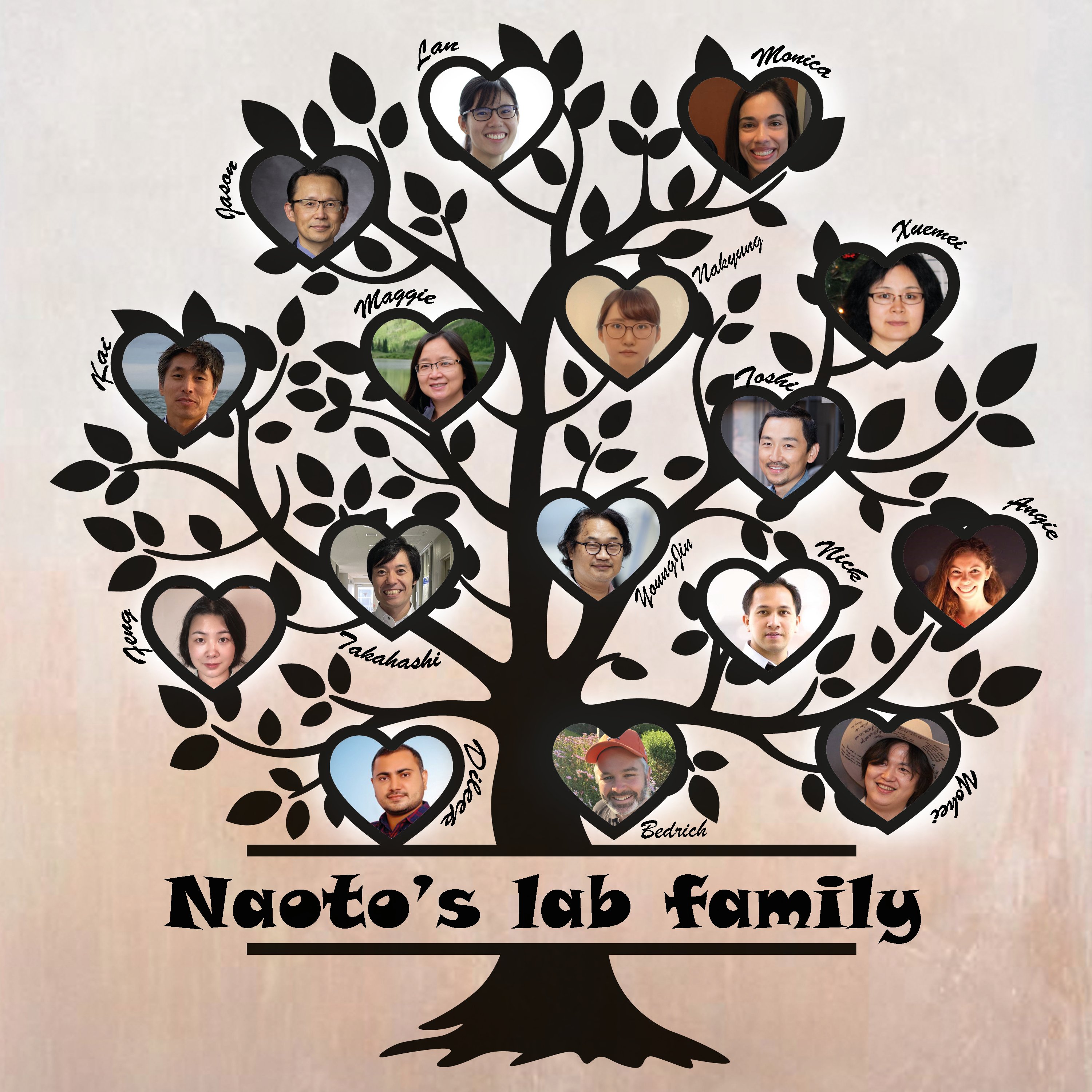 Family tree photo of the Naoto T. Ueno, MD, PhD, lab.
